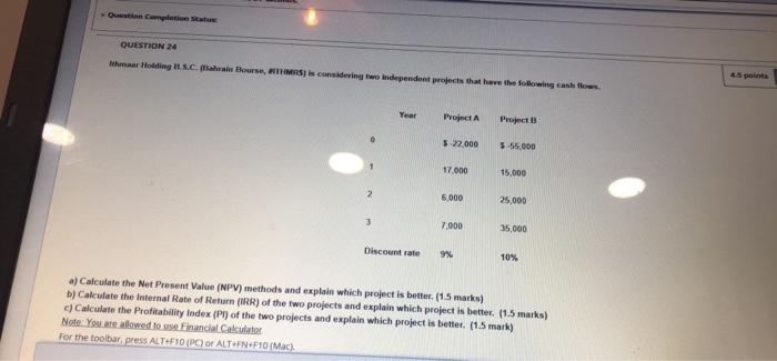  Question Completion Status QUESTION 24 Mhmaar Holding B.SC. (Bahrain Bourse, HMRS)