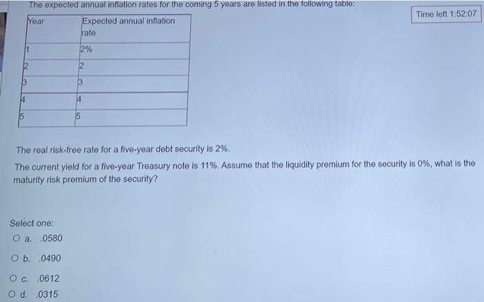 the possibility that the seller may default on the payments. Investors charge