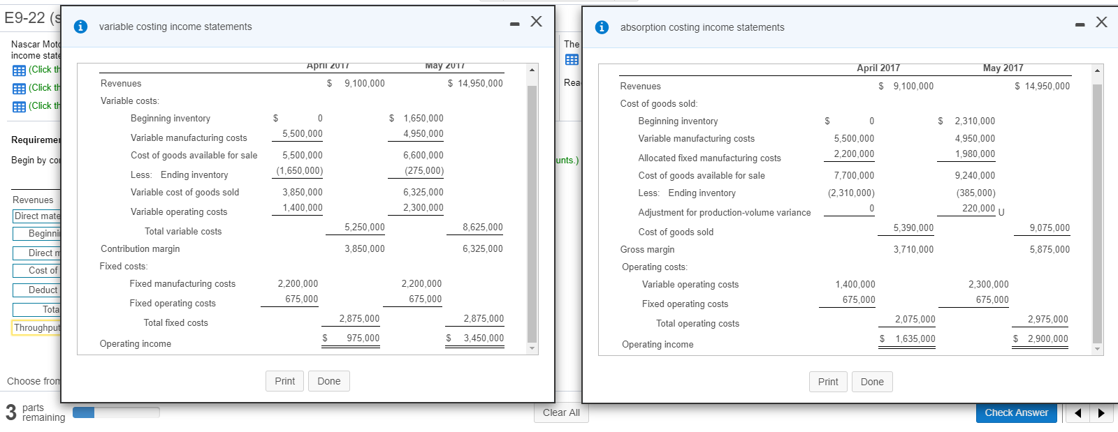 costs per unit of Nascar Motors are as follows: (Click the icon