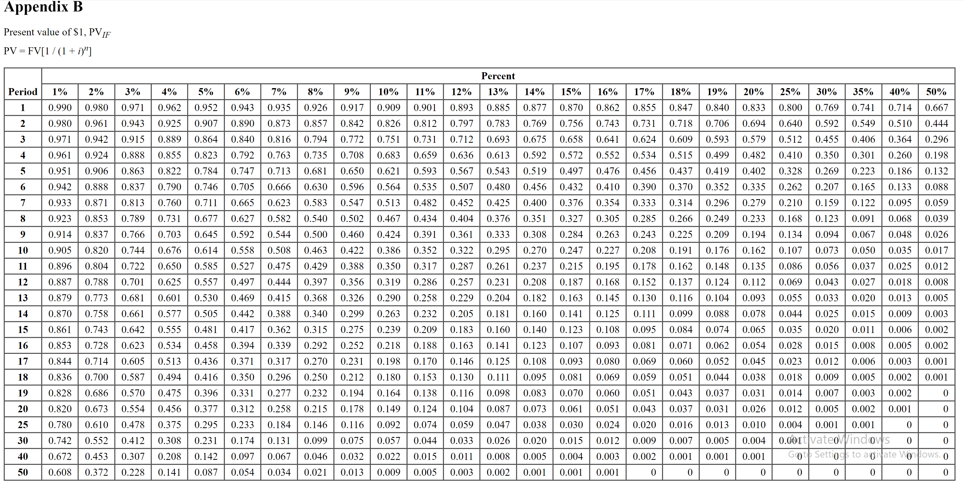 B for an approximate answer but calculate yo final answer using the