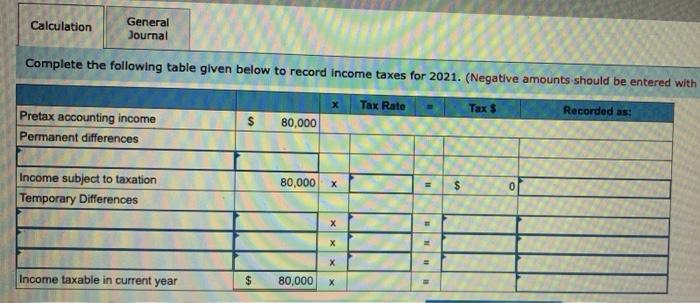 The information that follows pertains to Esther Food Products: a. At December