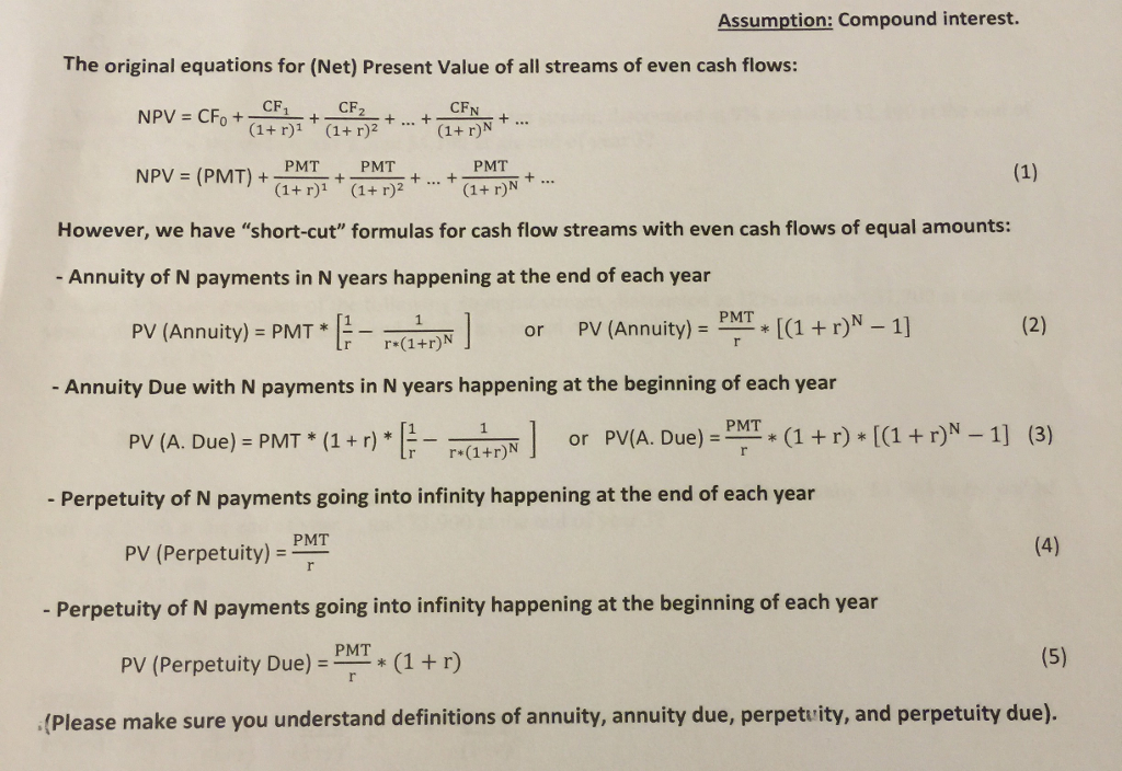 Derive (2), (3), (4), & (5) individually from (1). Derive and explain
