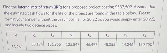 return (IRR) for a proposed project costing $13,073. Assume that the estimated