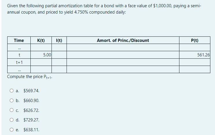  Given the following partial amortization table for a bond with a