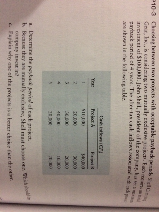  Choosing between two projects with acceptable payback periods Shell Camping Gear,