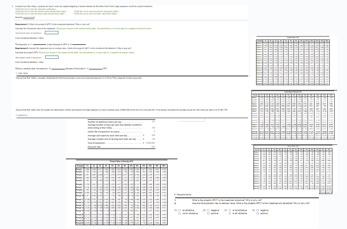  Question content area top Part 1 Consider how Star Valley, a