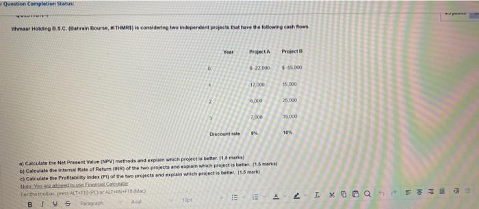  Question Completion Status: YVAVTIVITY ithmaar Holding B.S.C. (Bahrain Bourse, MITHMRS) is