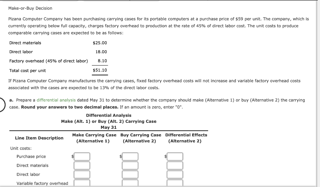  Make-or-Buy Decision Pizana Computer Company has been purchasing carrying cases for