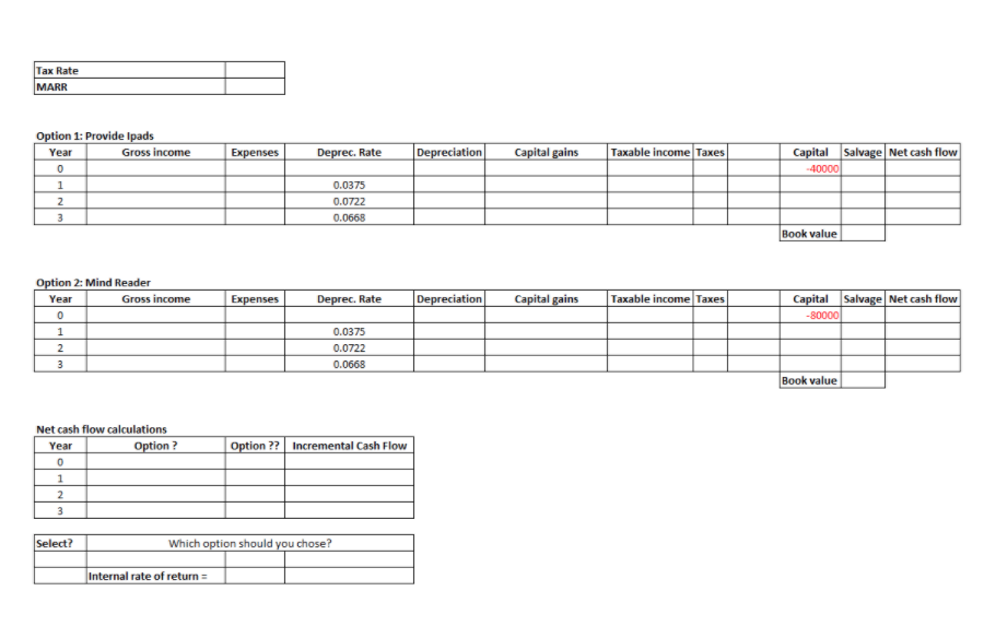 The Engineering Economics class at Stevens requires a solution to allow students