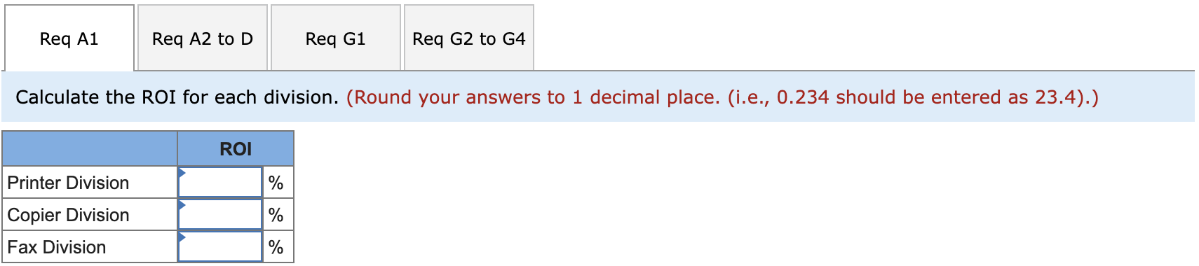 Stuart Technologies, Inc. has three divisions. Stuart has a desired rate of