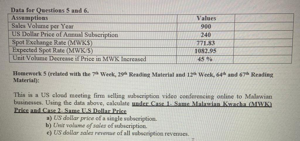 Data for Questions 5 and 6. Assumptions Values Sales Volume per Year