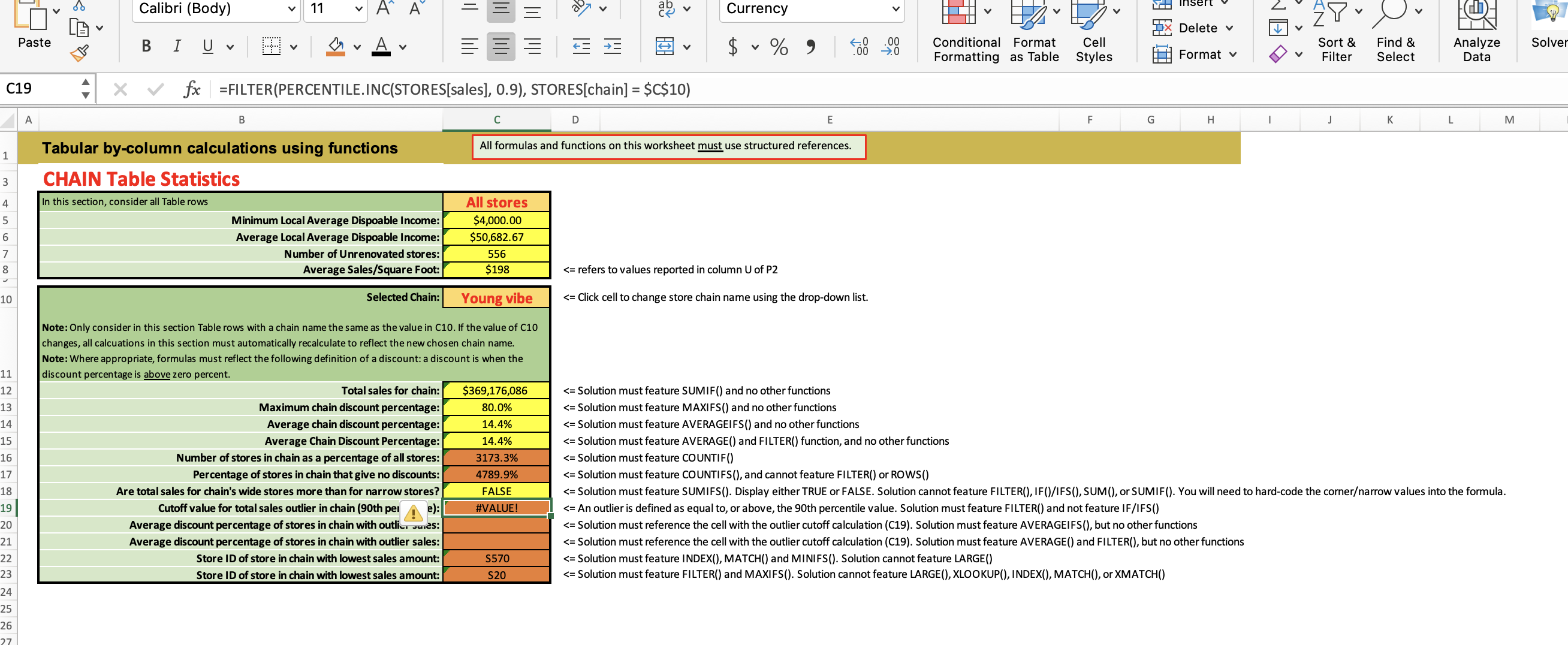 Please help me understand what i am doing wrong in the empty