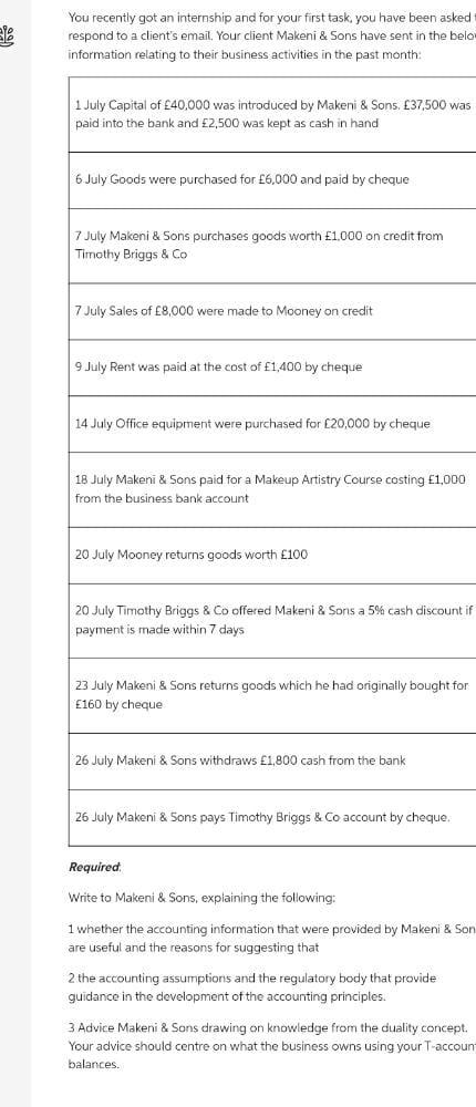  You recently got an internship and for your first task, you