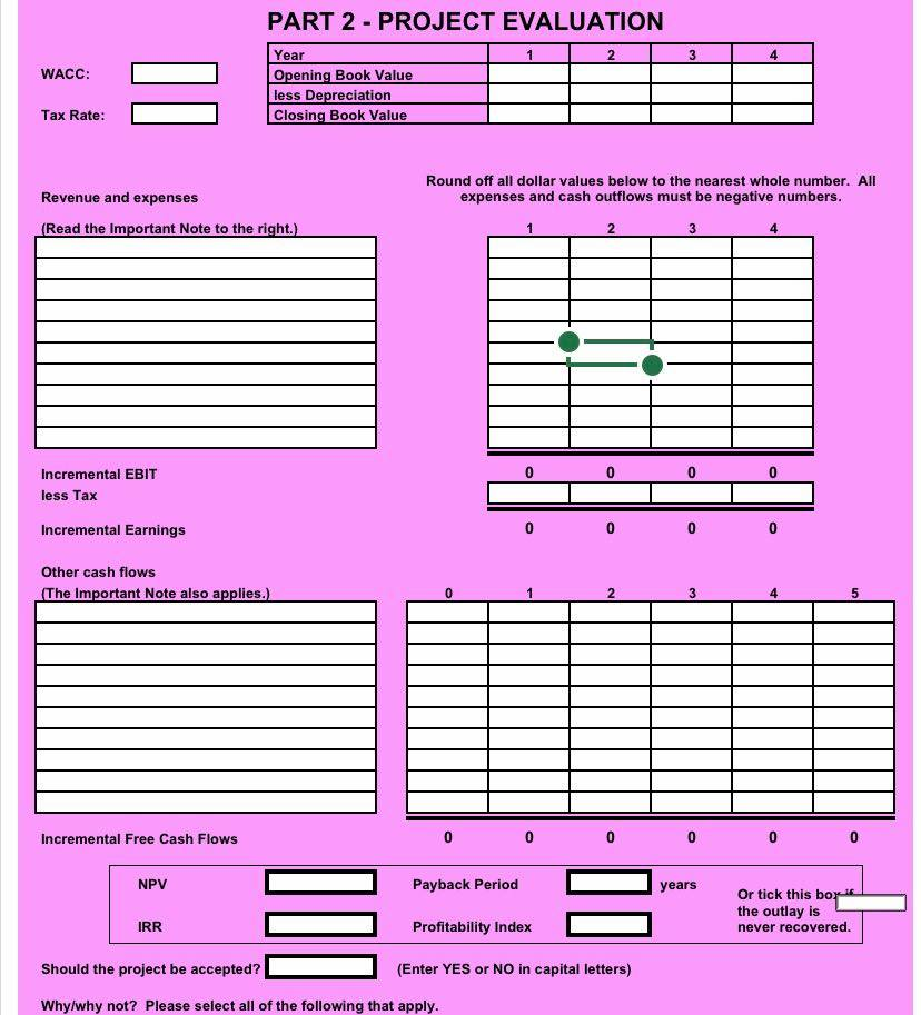 - BBB+ BBB- BB+ BB- + B - + - 127 137