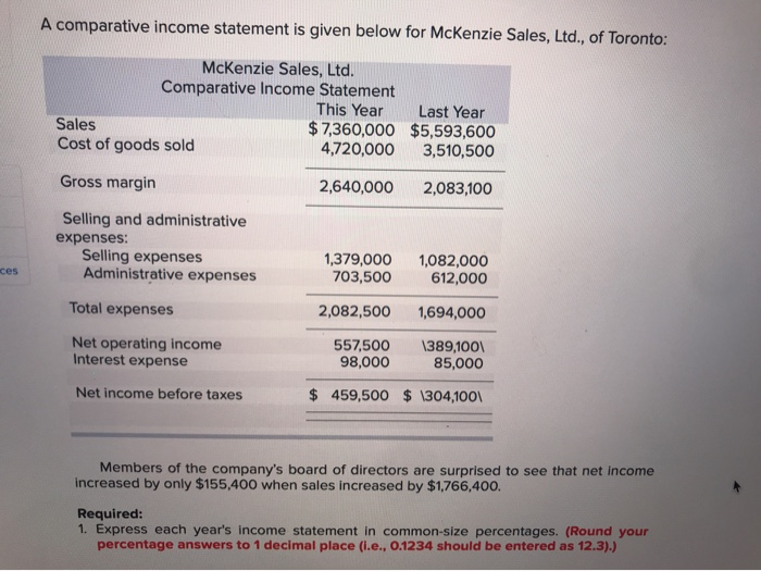  A comparative income statement is given below for McKenzie Sales, Ltd.,
