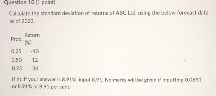 8.7 percent per annum, what is the fair value of an AMG