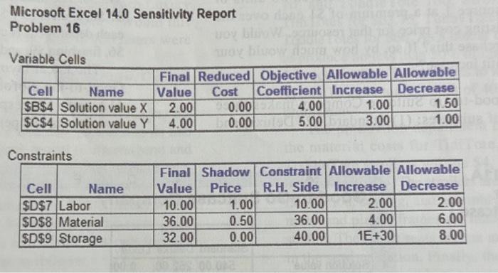 etc.) 16 Consider the following LP problem, in which X and Y