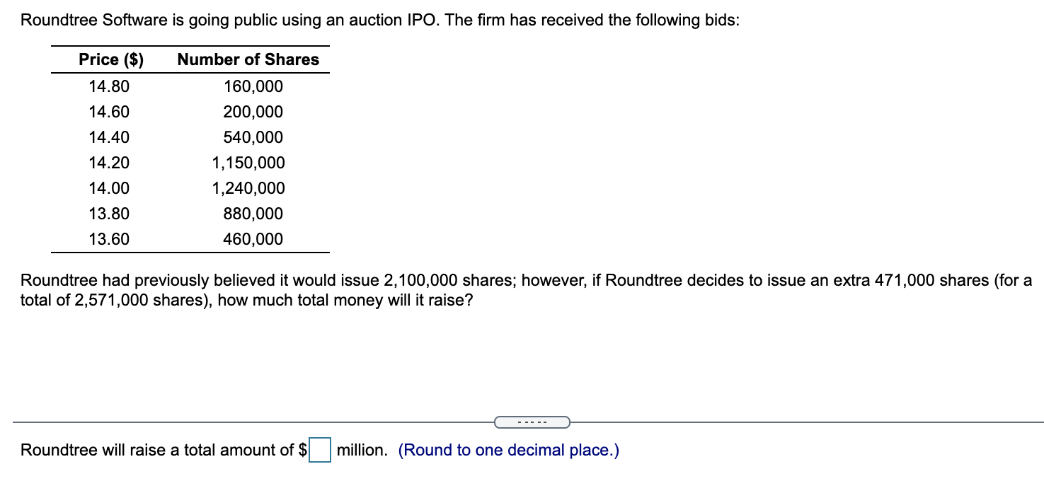  Roundtree Software is going public using an auction IPO. The firm