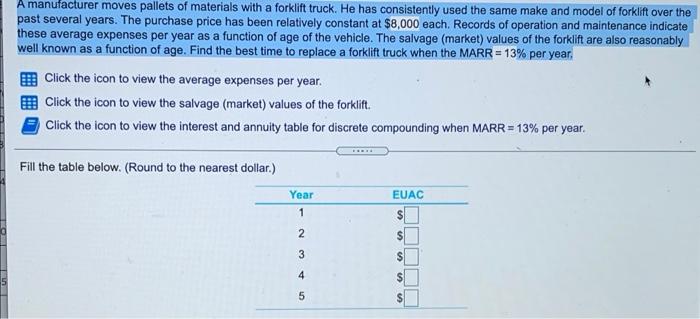 second image is for average expenses per year thrid image is tor