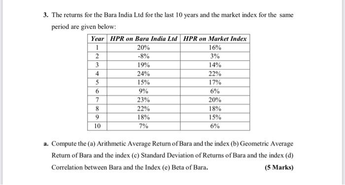 3. The returns for the Bara India Ltd for the last