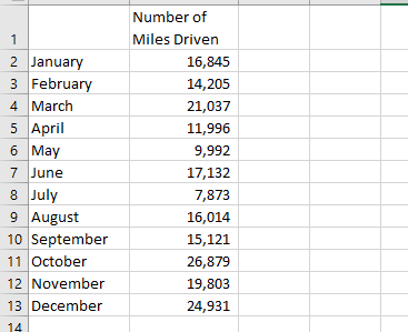 list of possble shapes. Put your cursor on the highest-volume data point