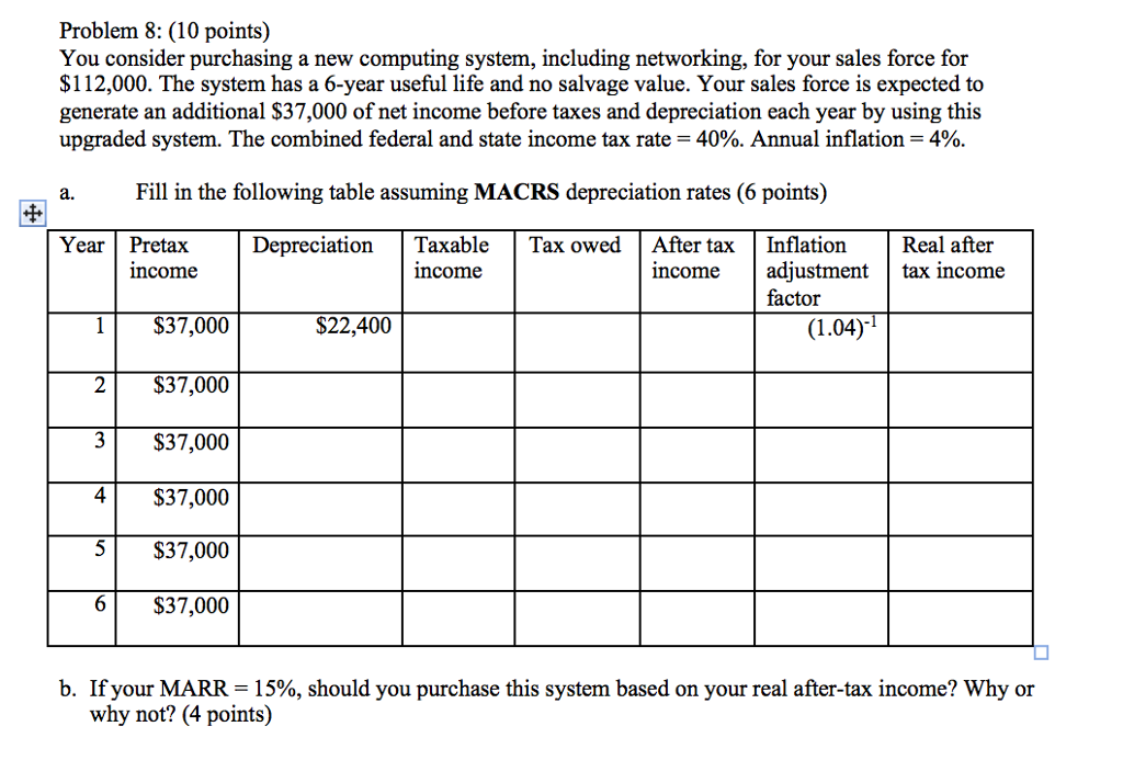  You consider purchasing a new computing system, including networking, for your