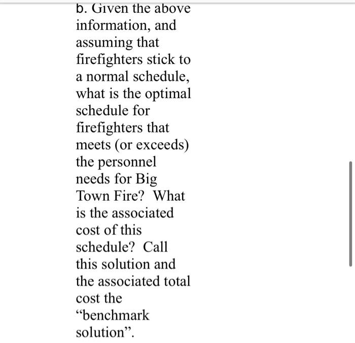 resource requirements in fire and safety operations, aka, firefighters. The town runs