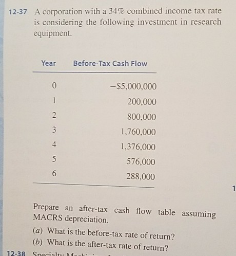  how to solve this problem. 12-37 A corporation with a 34%