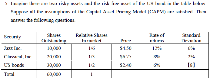 Please help me ASAP. Thank you for your help! 5. Imagine