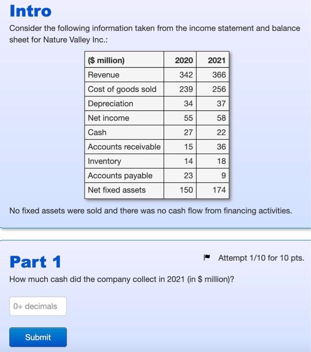 please help me to answer these questions. thanks Consider the following information