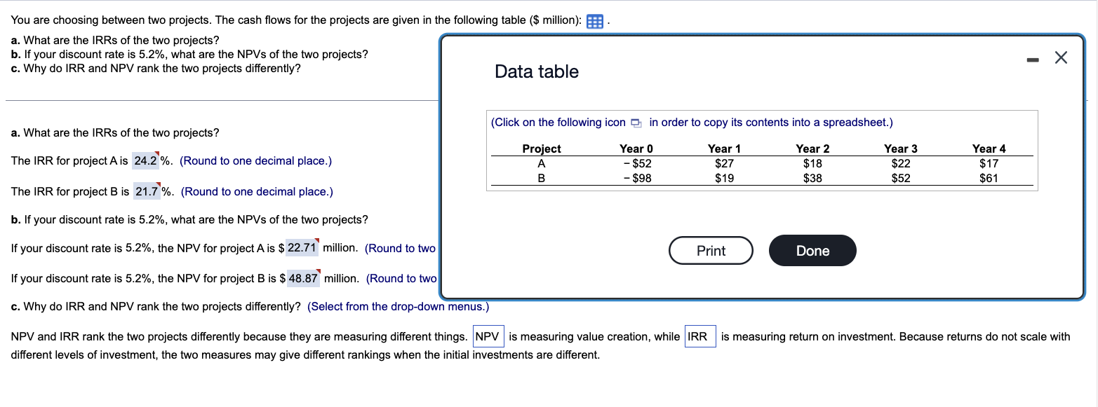  c. Why do IRR and NPV rank the two projects differently?