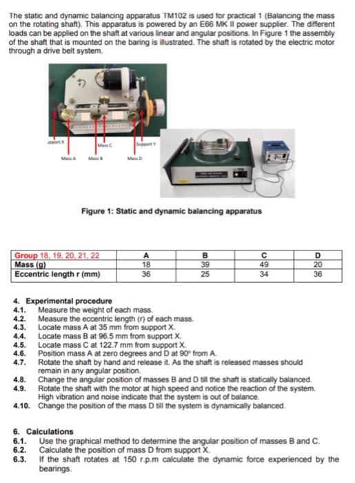  what extra information is needed? The static and dynamic balancing apparatus