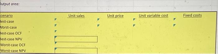$845,000, has an eight-year life, and has no salvage value. Assume that