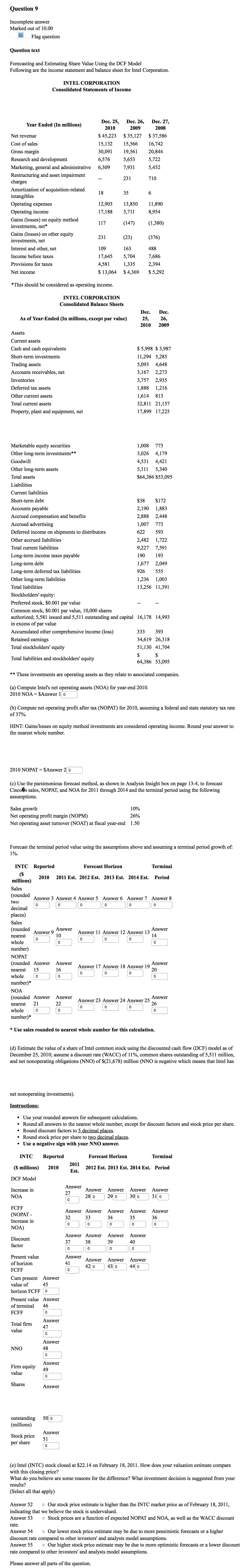  Forecasting and estimating share value using the DCF model Following are