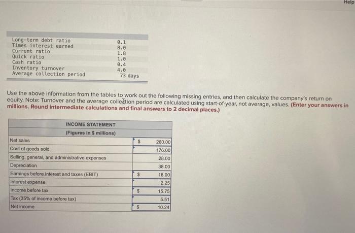  Help Long-term debt ratio Times interest earned Current ratio Quick ratio