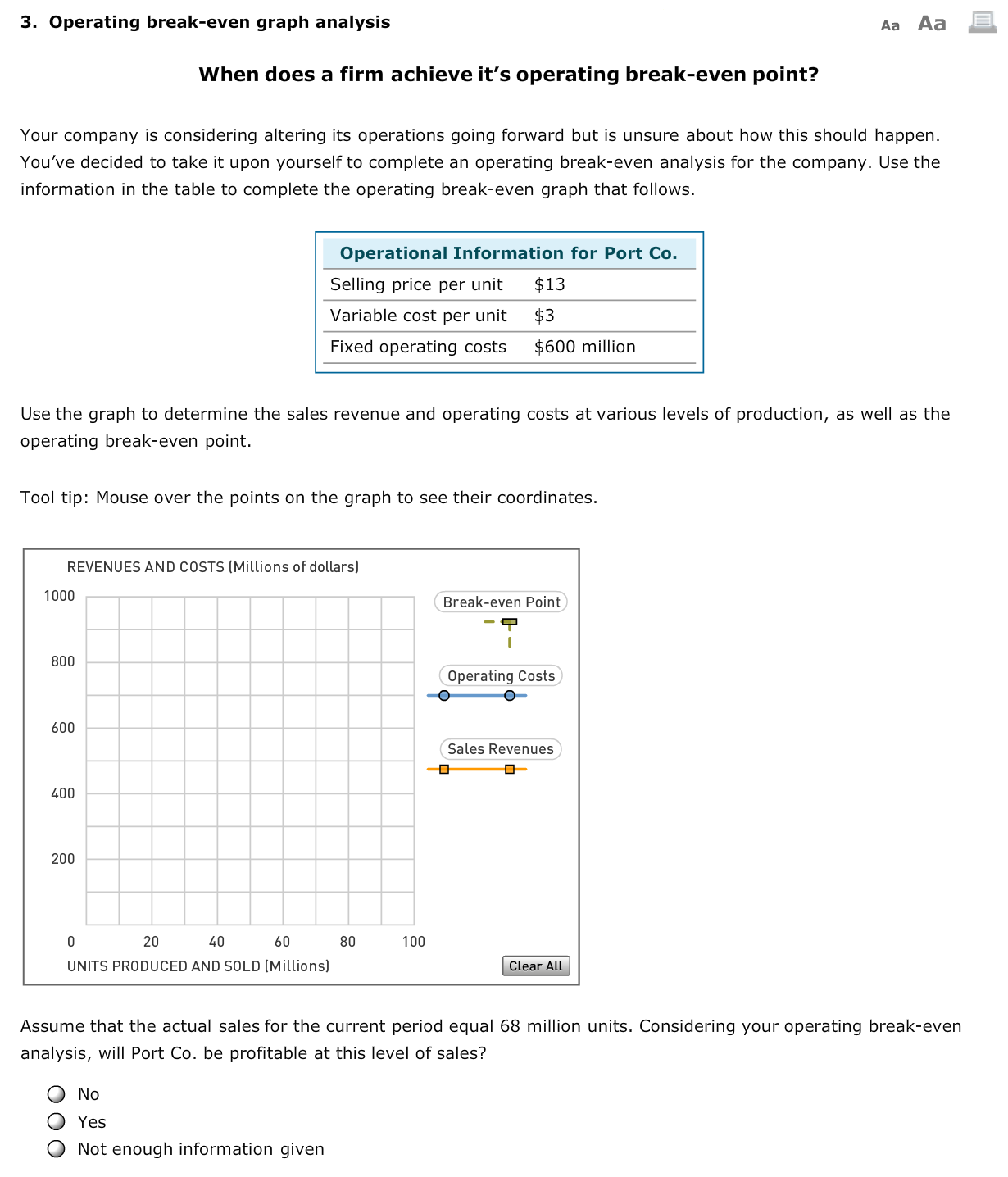 Operating break-even graph analysis When does a firm achieve it's operating