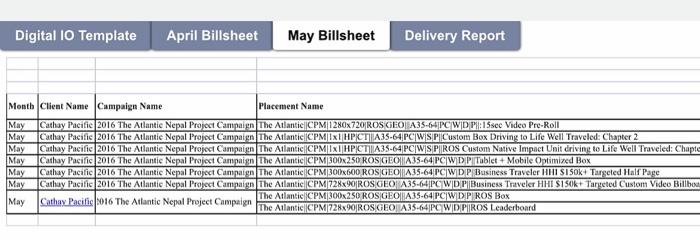 in April \& May. - Tab 2 \& 3 - Two billsheets,