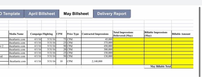 a completed one for April, and a blank one for May. -