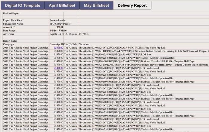 Tab 4- Raw data that shows impressions delivered for April and May,