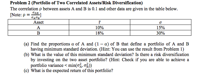  The correlation p between assets A and B is 0.1 and