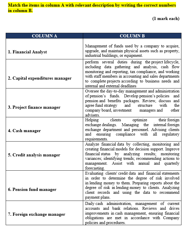 Match the items in column A with relevant description by writing
