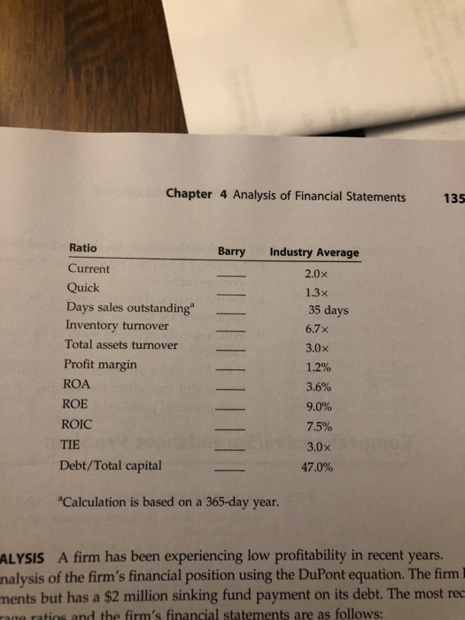 answer thank you Fixed assets Total assets Sales Total liabilities and equity