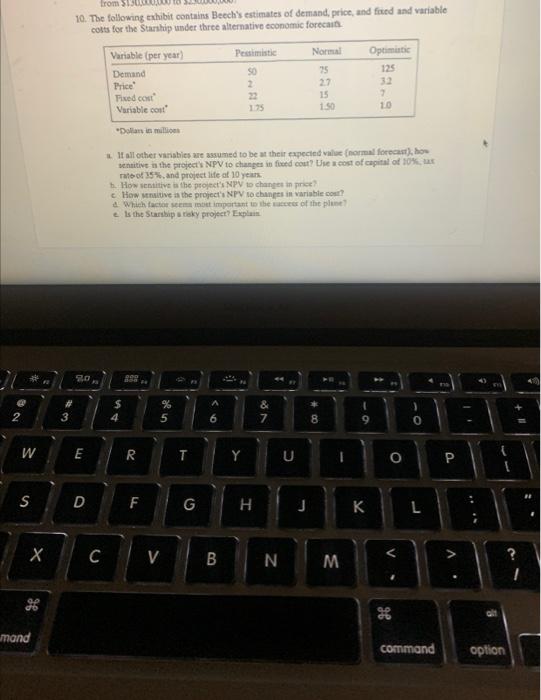 inveitmeat in cable TV. The projected invectment has a life of three