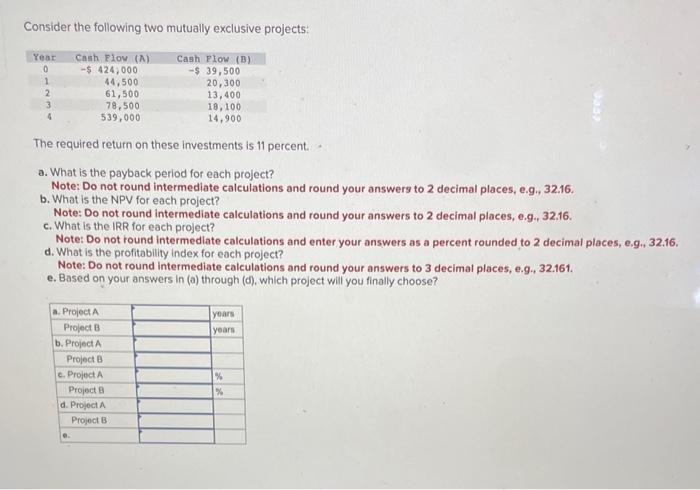  Consider the following two mutually exclusive projects: The required return on