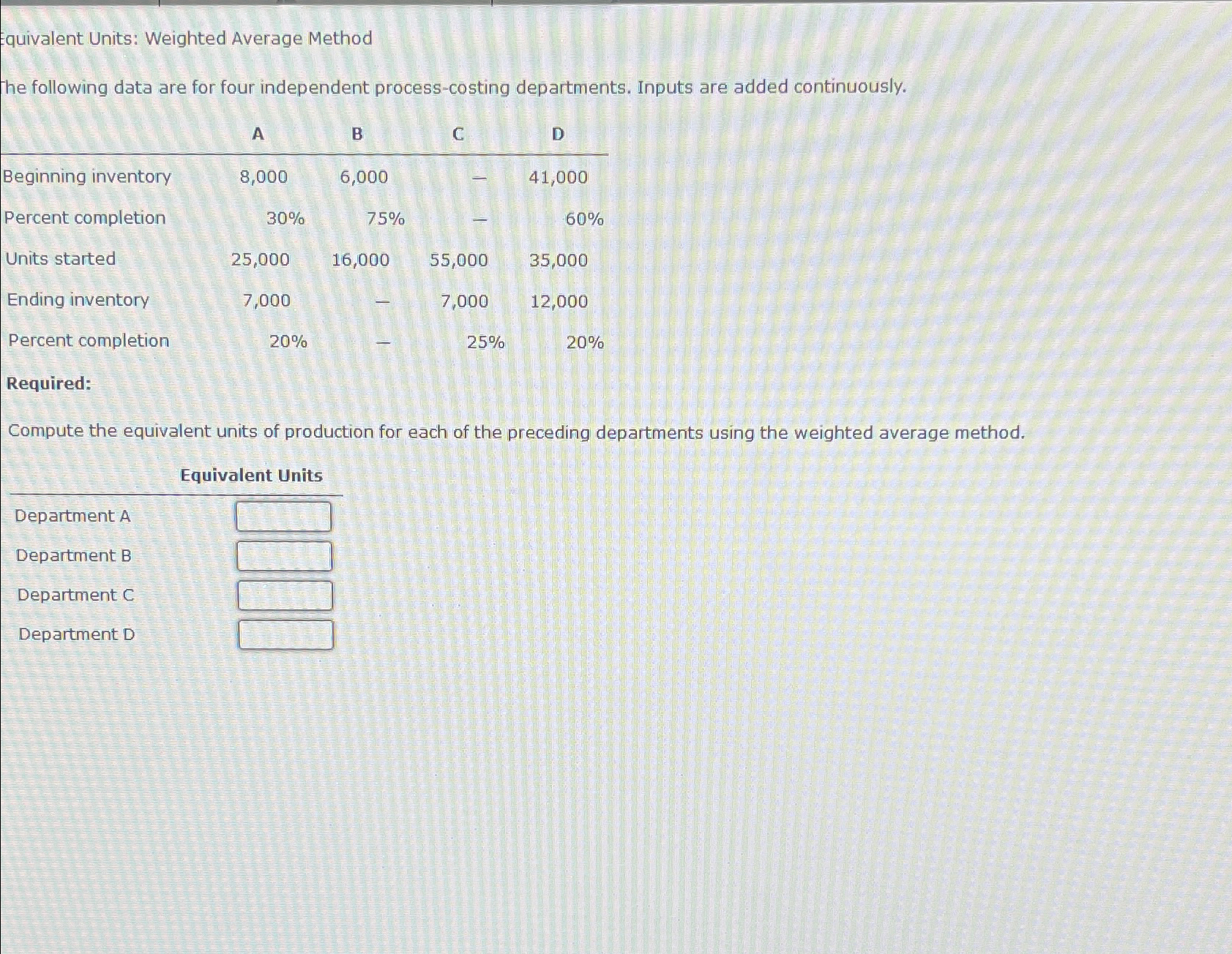  Equivalent Units: Weighted Average Method he following data are for four