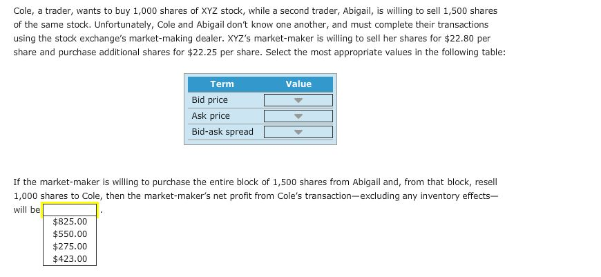 This flow of capital can be classified in three ways. In the
