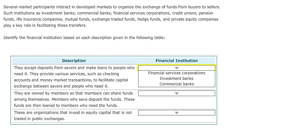 table below, identify the nature of capital transfer given in the scenario