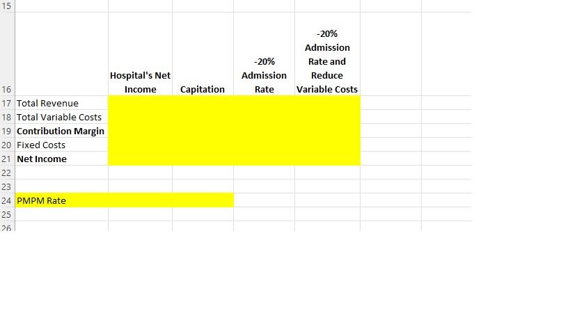 what I could figure out myself, but I really need help solving