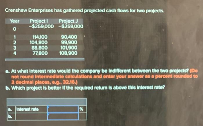  Crenshaw Enterprises has gathered projected cash flows for two projects. a.