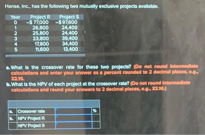 roundid to 2 decimal places, e.gn, 32.10.) b. Which project is better